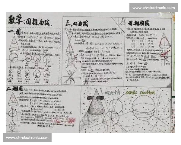 探索高中数学竞赛中的策略与技巧：培养创新思维与问题解决能力的全方位分析