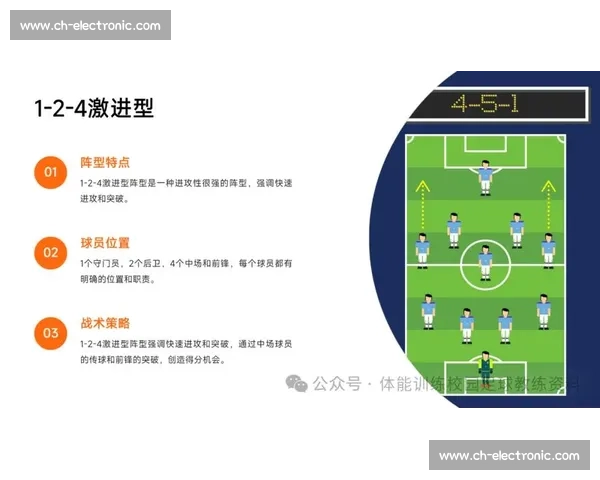 探索正规足球比赛策略与技战术全面提升指南 探索正规足球比赛策略与技战术全面提升指南