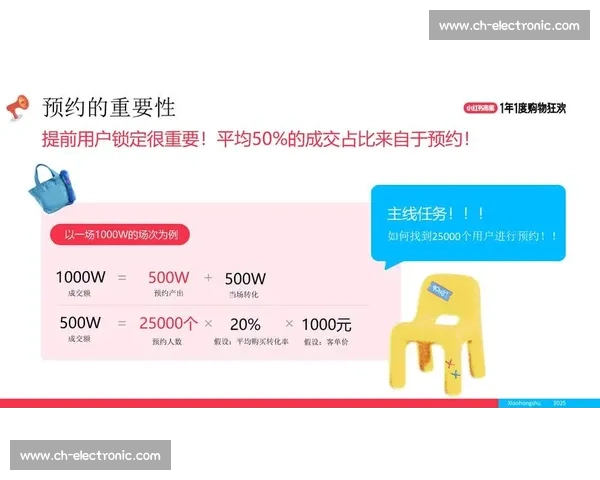 企业如何在小红书平台实现精准营销与品牌曝光提升策略分析