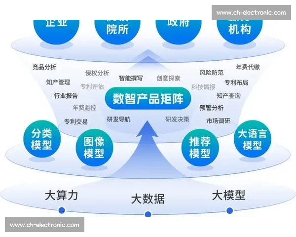 企业研发管理创新与优化路径：提升技术研发效率与市场竞争力的实践探讨