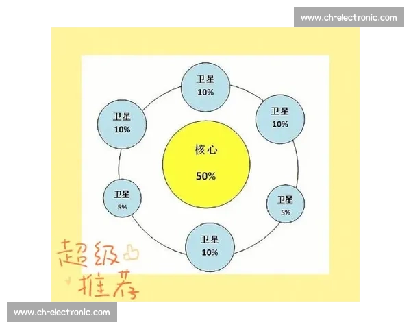 体育赛事现场安全管理策略与风险防控实践研究