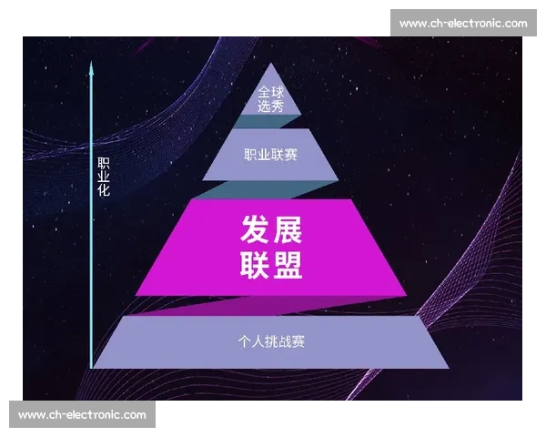 体育职业竞争与发展：挑战、机遇与未来趋势的深度剖析