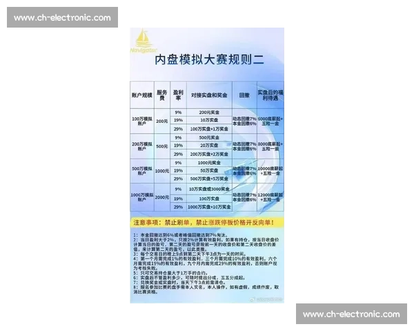 比赛奖金税率解析及其对参赛者收入的影响与应对策略